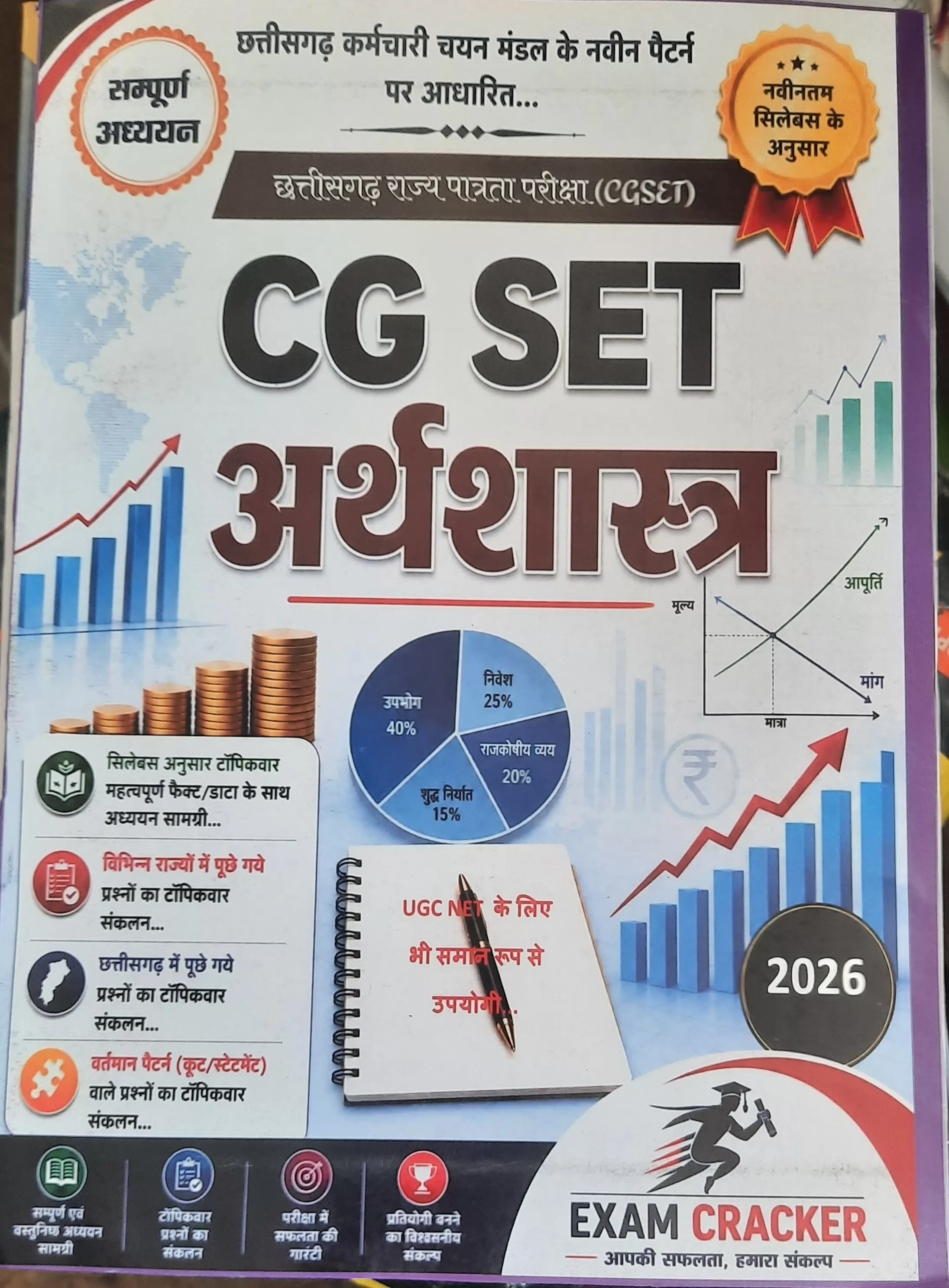  CG SET Arthashastra  अर्थव्यवस्था (Economics) Hindi Medium 
