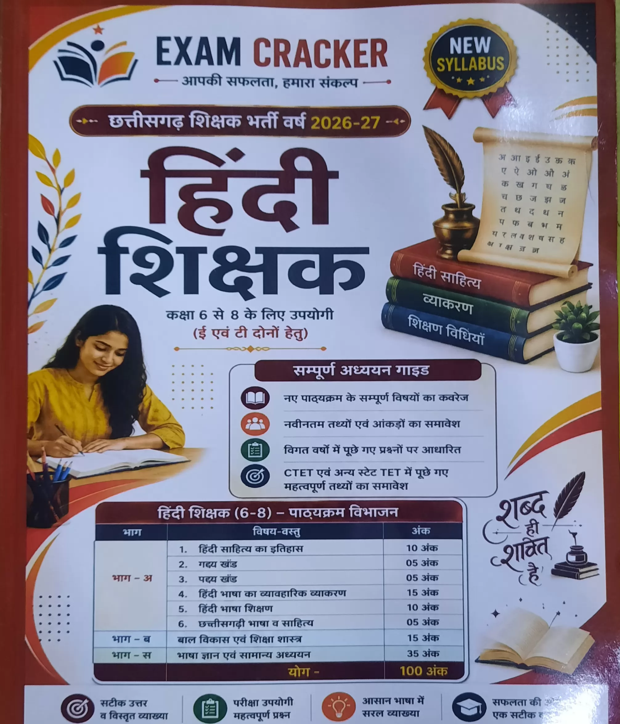  Hindi Shikshak Bharti Pariksha कक्षा 6 से 8 के लिए उपयोगी  exam cracker 