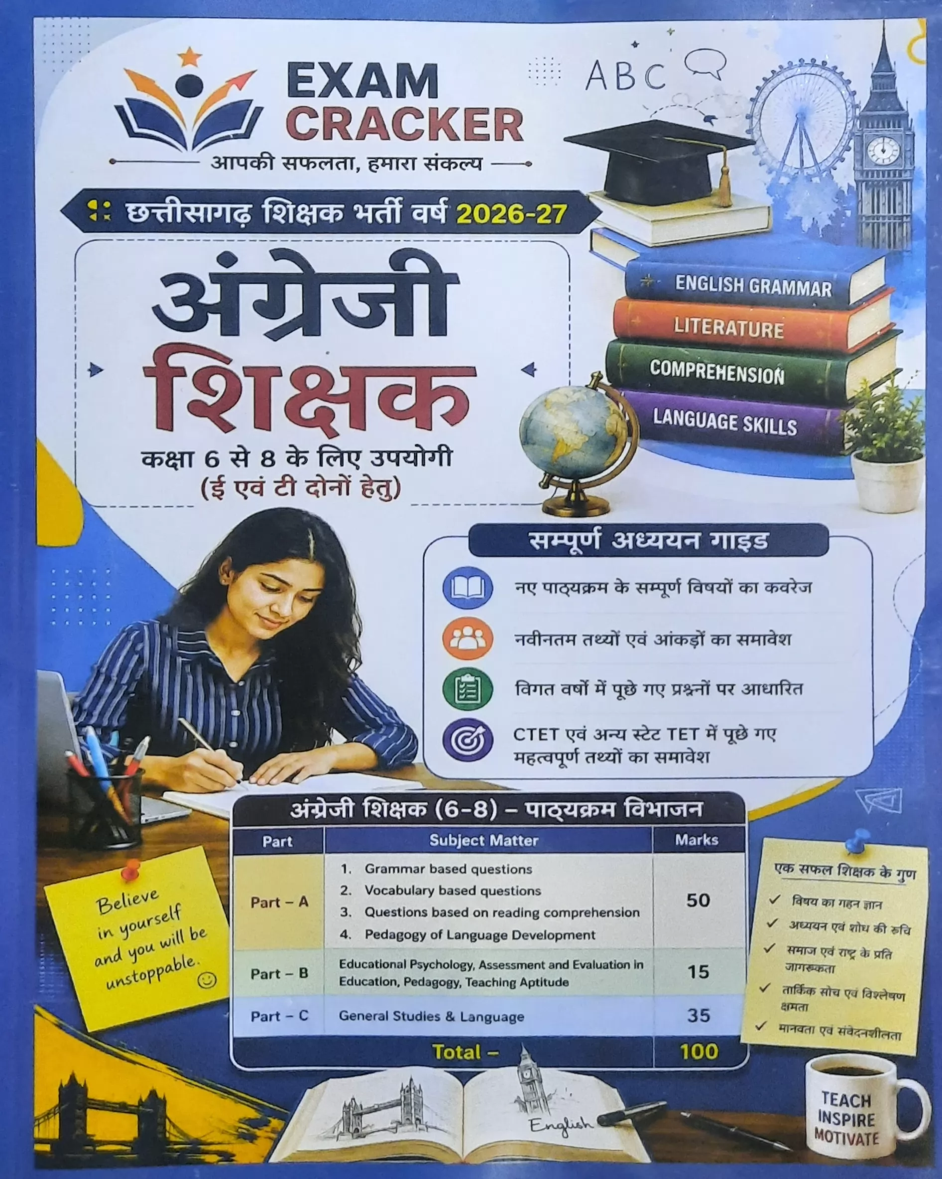 CG अग्रेजी शिक्षक भर्ती कक्षा 6 से 8 के लिए उपयोगी exam cracker 